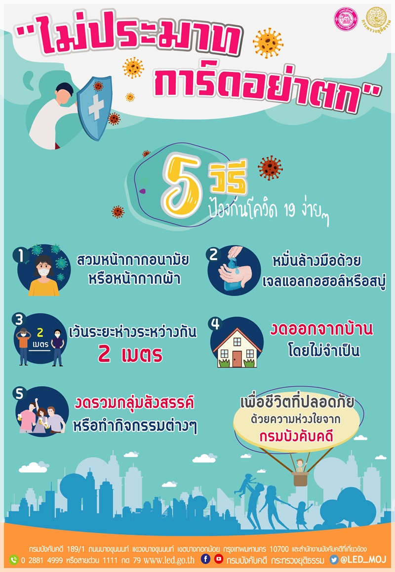 ﻿ไม่ประมาท การ์ดอย่าตก 